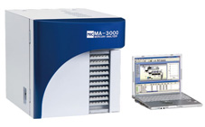 MA-3000全自動測汞儀